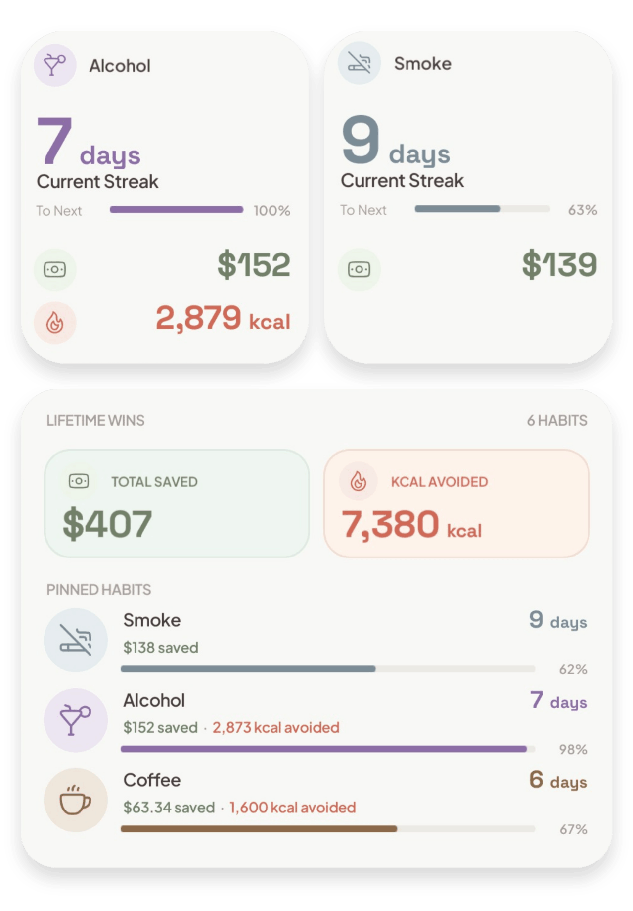 Bommi home screen widgets showing streaks, money saved and calories avoided